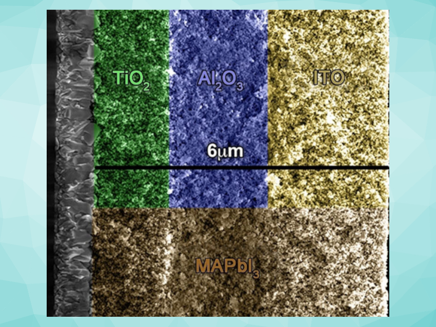 Fully Printable Perovskite Solar Cell