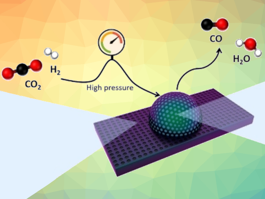 Nickel Zinc Carbide Catalyst for the Conversion of CO2 to CO