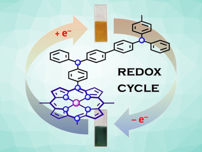 Porphyrin–Amine Hybrids