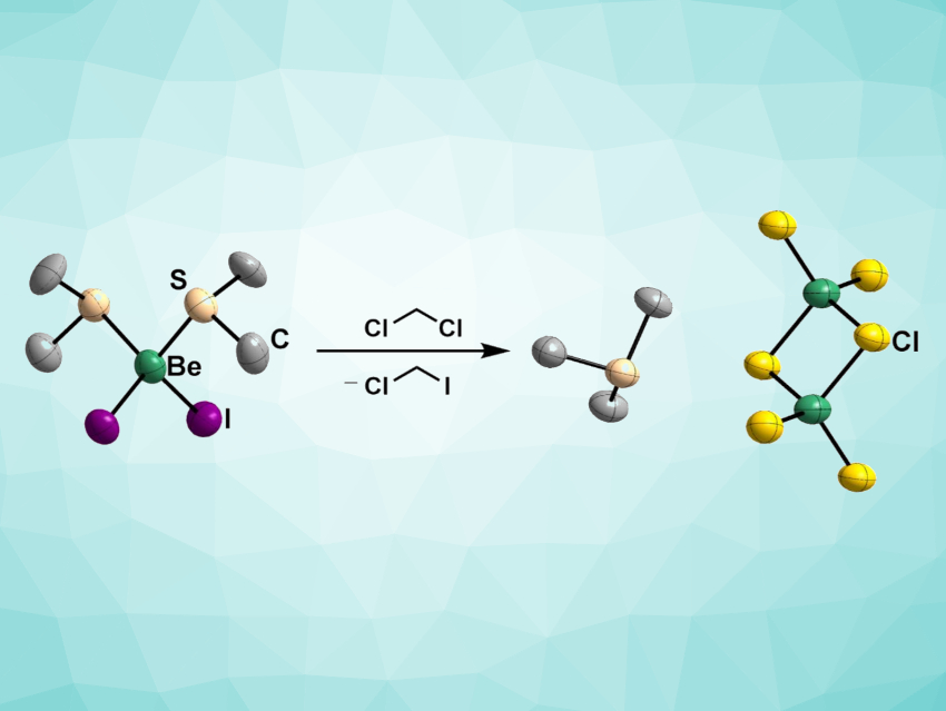 Dimethylsulfide Adducts of Beryllium Halides