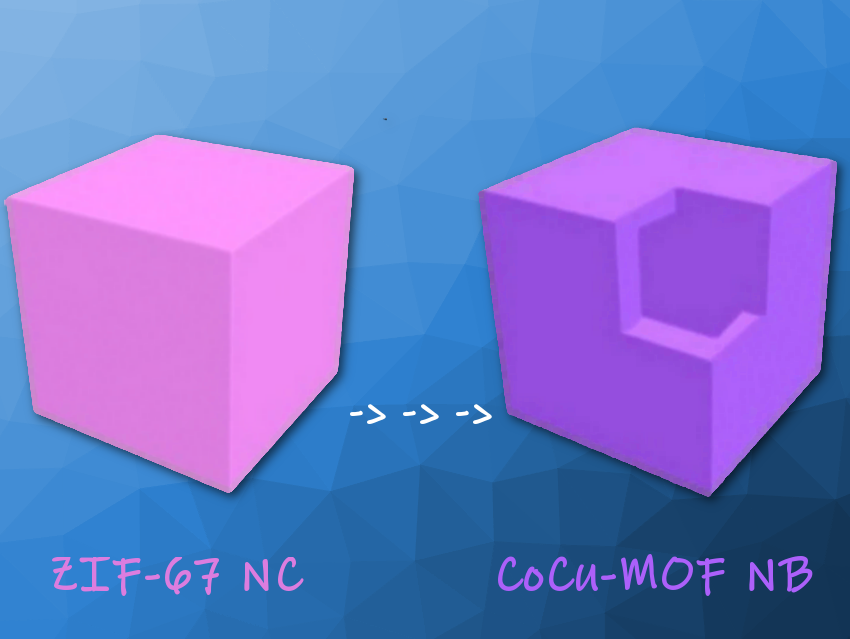 Bimetal–Organic Framework Nanoboxes