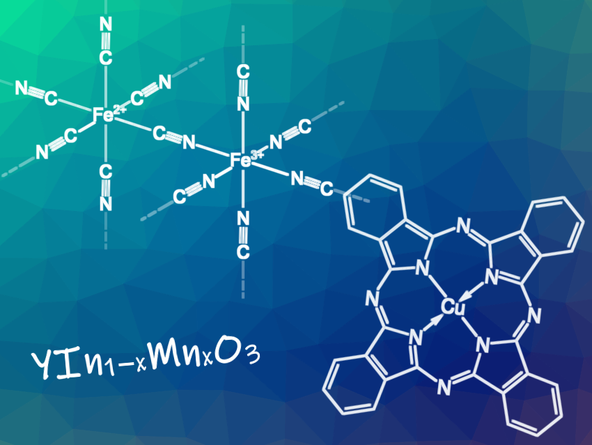 History of Synthetic Dyes - ChemistryViews