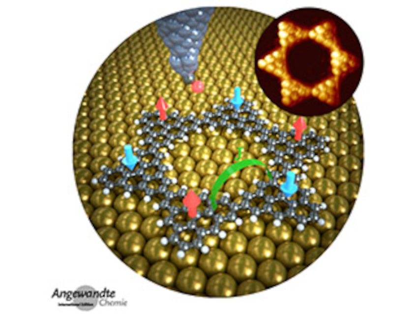 Angewandte Chemie 48/2021: A Chemistry Star