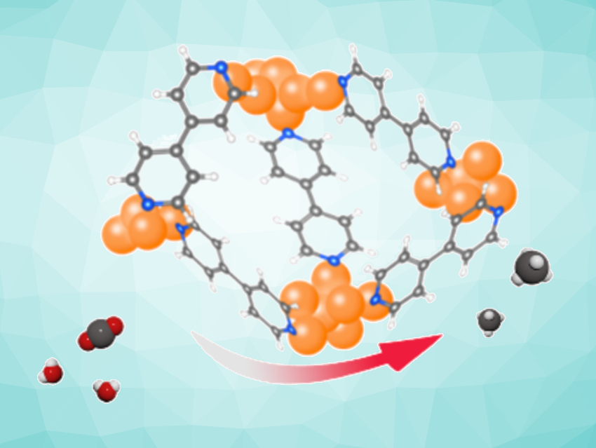 Copper Clusters for Selective CO2 Electro-Methanation