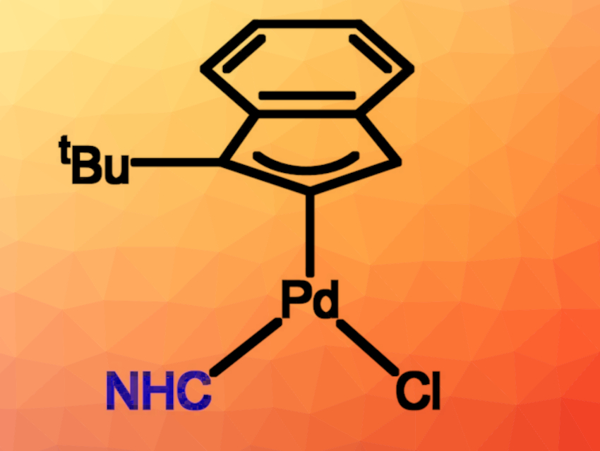 Palladium Pre‐Catalysts for Cross‐Coupling Reactions