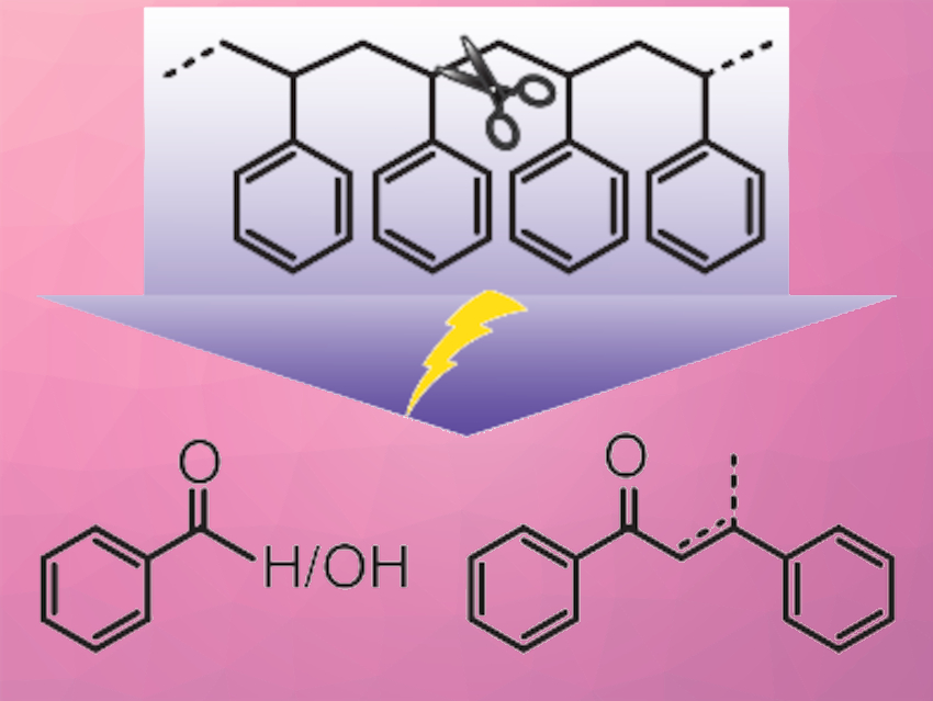 Electrochemical Activation of Inert C–C Bonds