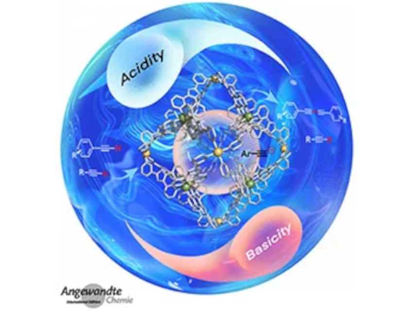 Angewandte Chemie 5/2022: Partners