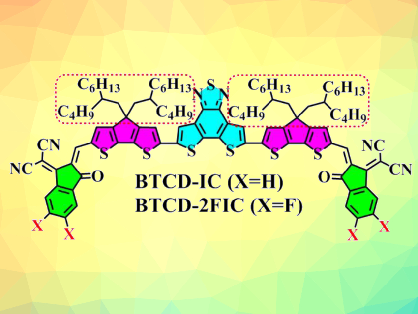 Unfused-Ring Acceptor for Organic Solar Cells