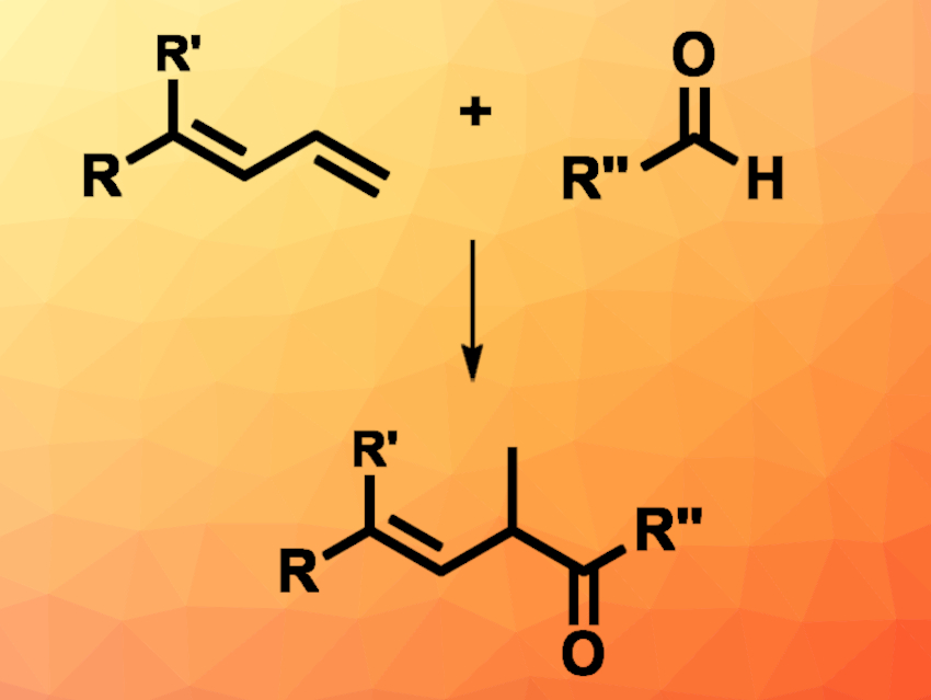 Cooperative NHC/Nickel-Catalyzed Hydroacylation